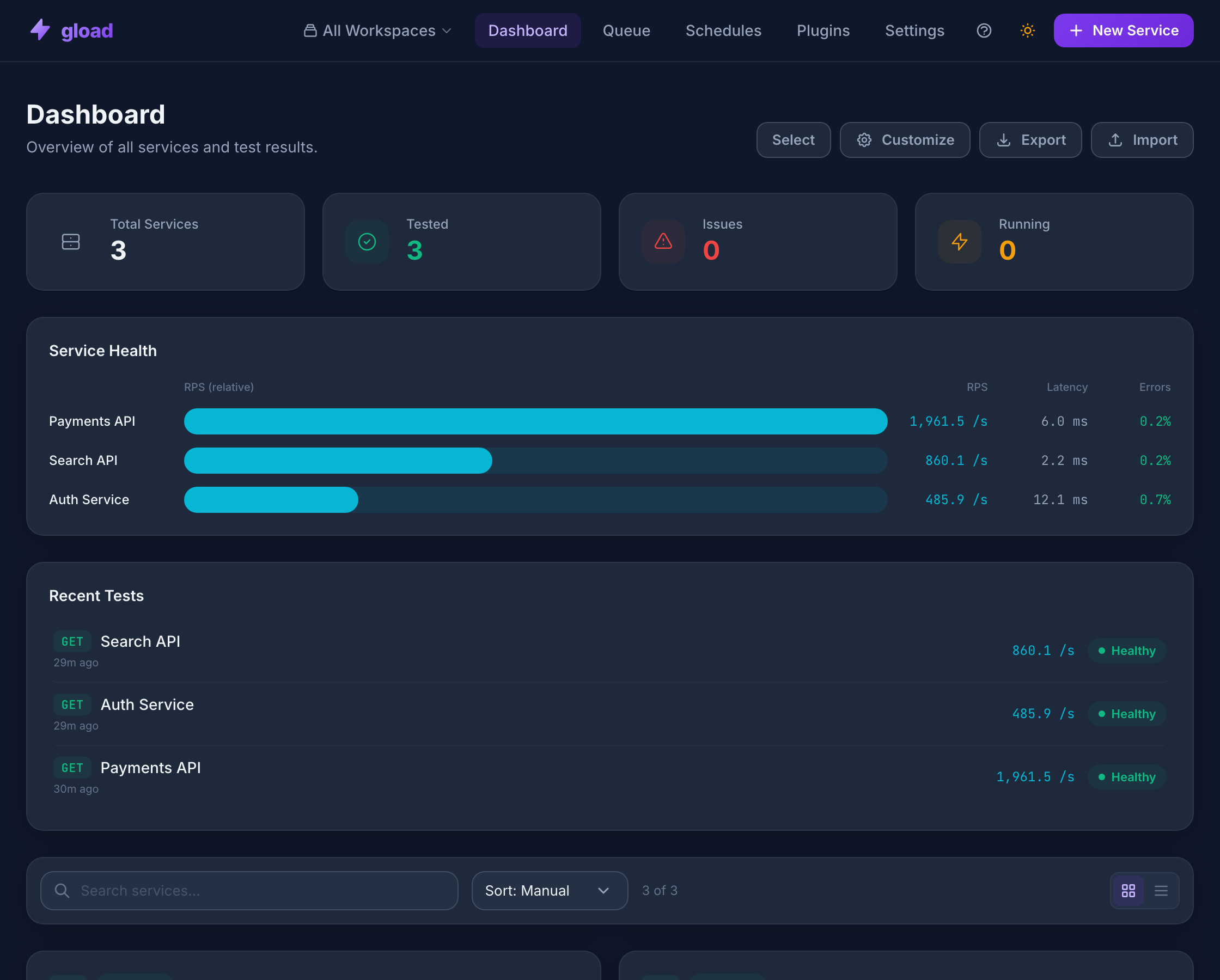 gload web dashboard showing three services with live RPS, latency, and error-rate metrics